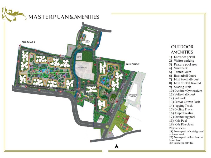 Master Layout